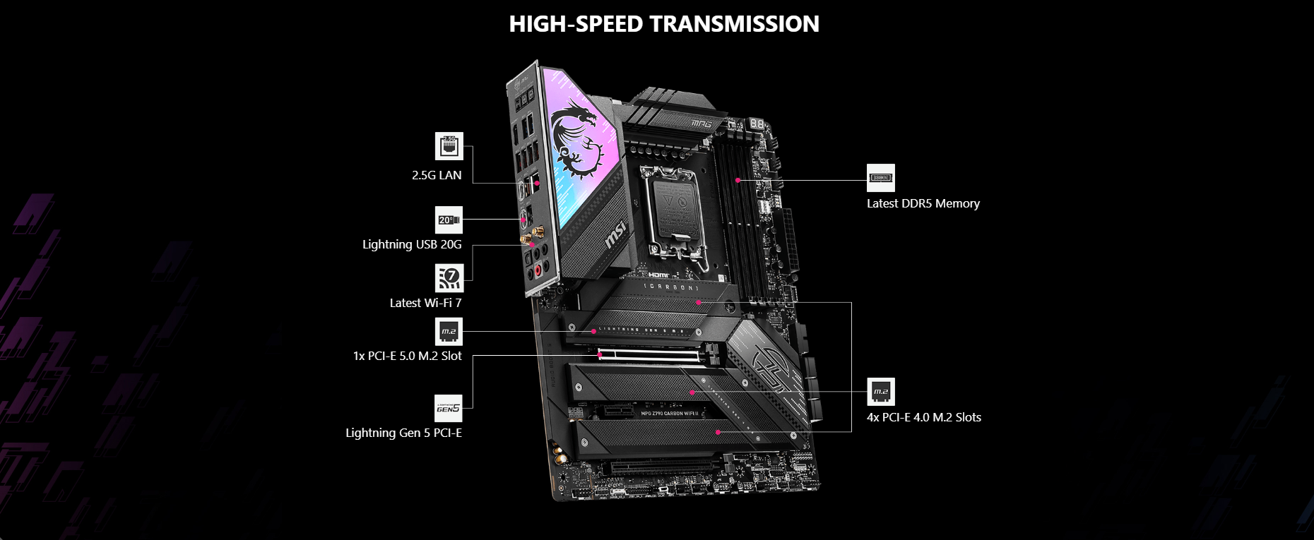 A large marketing image providing additional information about the product MSI MPG Z790 Carbon WIFI II LGA1700 ATX Desktop Motherboard - Additional alt info not provided